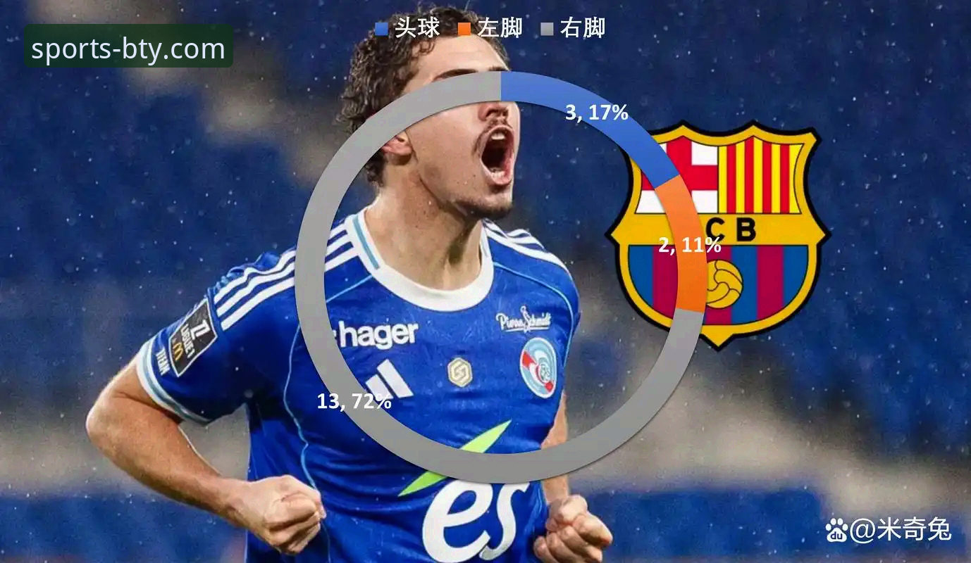 解析阿根廷锋线变局：从帕尼切利重伤看世界杯阵容调整的实用视角