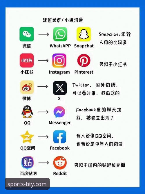 B体育APP苹果版下载深度评测：移动端体育娱乐的全新体验标准