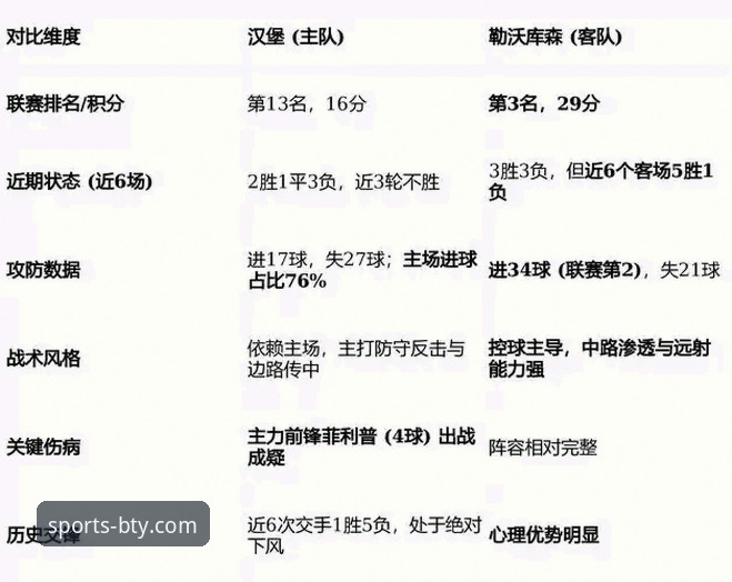 资深用户分析：从德甲转会传闻看B体育平台赛事解读的实战心得
